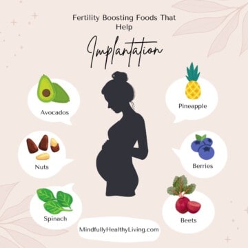 a light pink decorative background with a silhouette of a pregnant woman with her hair in a bun in the middle with 7 white thought bubbles around her each with a photo of food. from left to right bottom to top is spinach, nuts, avocado, beets, berries, and pineapple with the bottom white bubble saying mindfullyhealthyliving.com. above the woman says Fertility Boosting Foods that help implantation