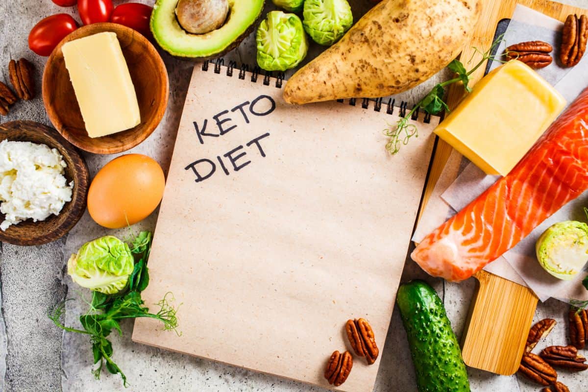 A photo with a pad of paper and the words keto diet written on it. around the paper is various low carb foods like butter, eggs, brussel sprouts, salmon, nuts, avocado, and tomato.