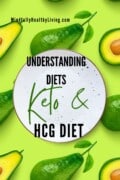 a green photo with decorative avocado halves around a plate that has text overlay that says mindfullyhealthyliving.com understanding diets keto and hcg diet