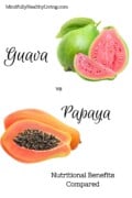 A Pinterest-optimised image of the white background has papaya cut open in the bottom left and guava cut open in the top right with text down the middle that starts at the top and says "mindfullyhealthyliving.com guava vs papaya nutritional benefits compared."
