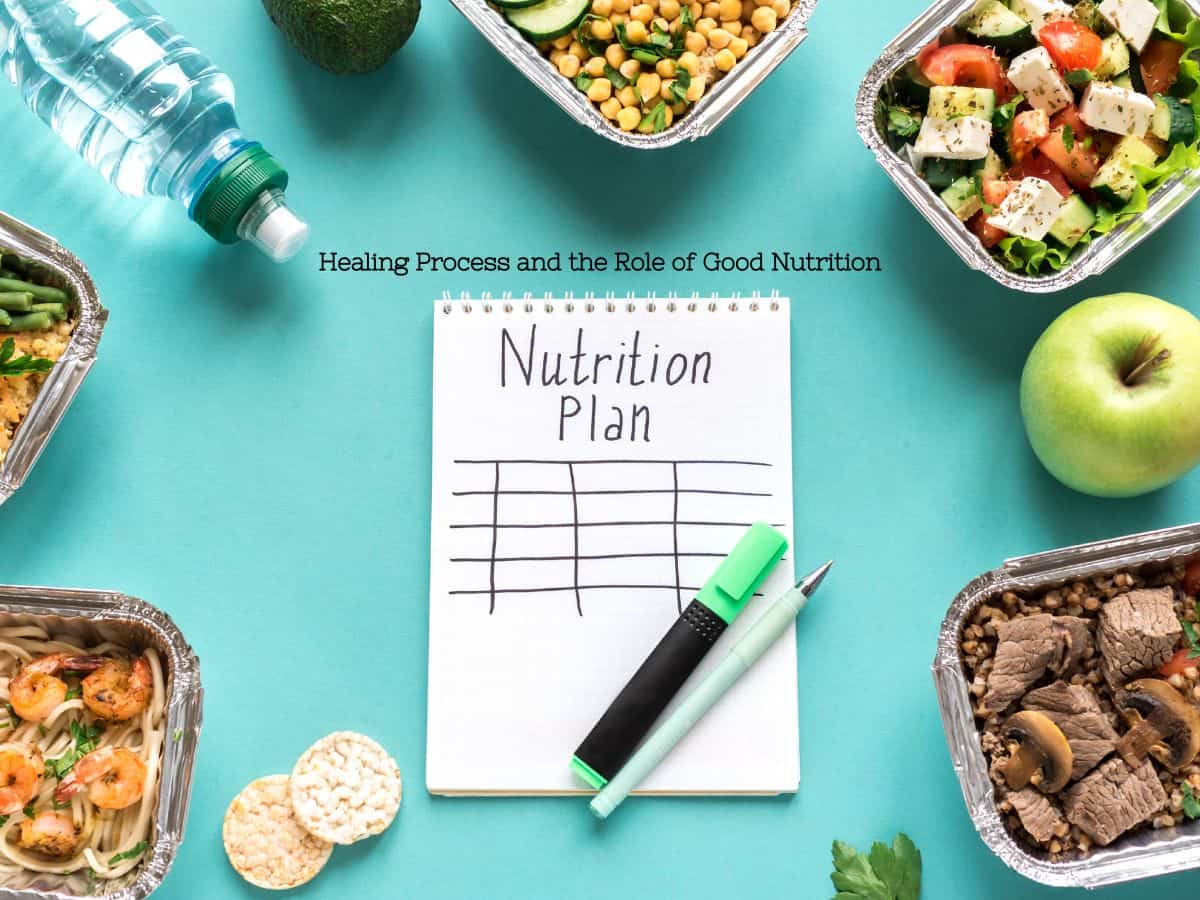 A notebook labeled 'Nutrition Plan' lies among containers of healthy meals, symbolizing the planning involved in post-surgery dietary care.